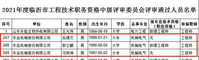 喜報(bào)：郭士鵬、后德文、馮其坤三人通過工程技術(shù)中級(jí)職稱資格評(píng)審